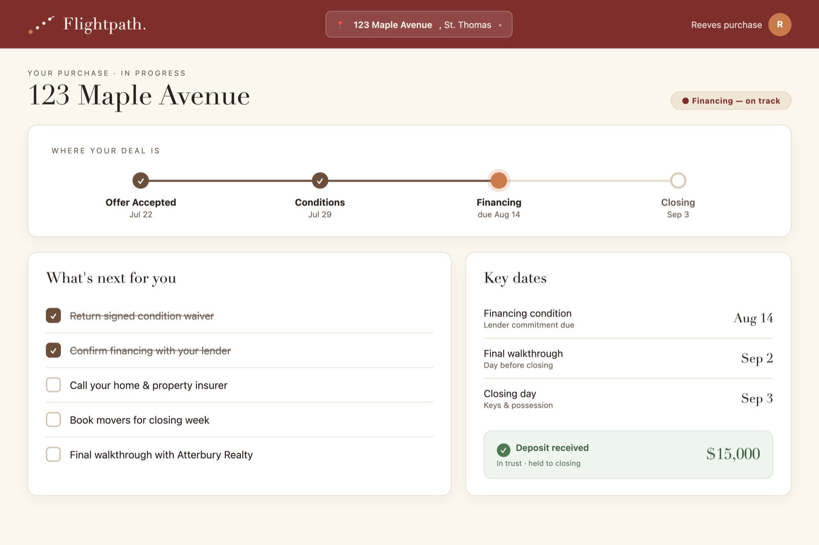 Flightpath — the private client deal dashboard: a purchase timeline (offer accepted, conditions, financing, closing), a 'what's next for you' task checklist, key dates, and a deposit-held-in-trust status card