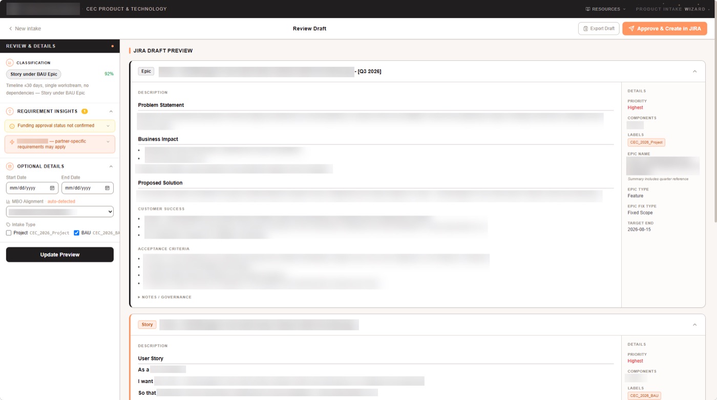 Product Intake Wizard — the JIRA draft preview: a fully drafted Epic and Story with Problem Statement, Proposed Solution, User Story, and Acceptance Criteria, every field pre-populated, ready to approve