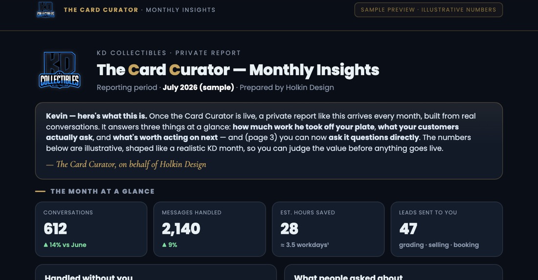 The Card Curator's monthly insights report — a personal note to the owner above the month-at-a-glance numbers