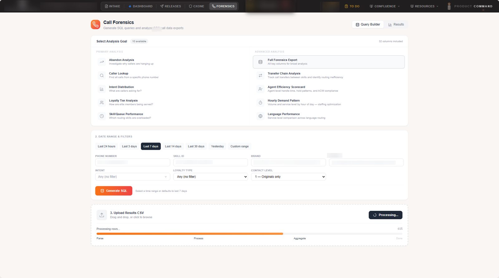 Product Command, the Call Forensics query builder: ten preset analysis goals across primary and advanced analysis, date-range presets and filters, and a one-click Generate SQL step feeding a results upload